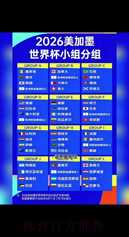 2026世界杯小组赛赛程中国时间高清直播直播平台